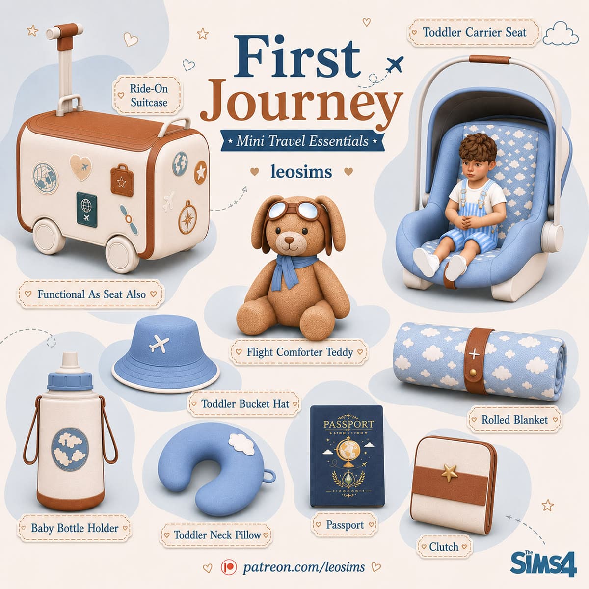 Набор предметов для путешествия First Journey